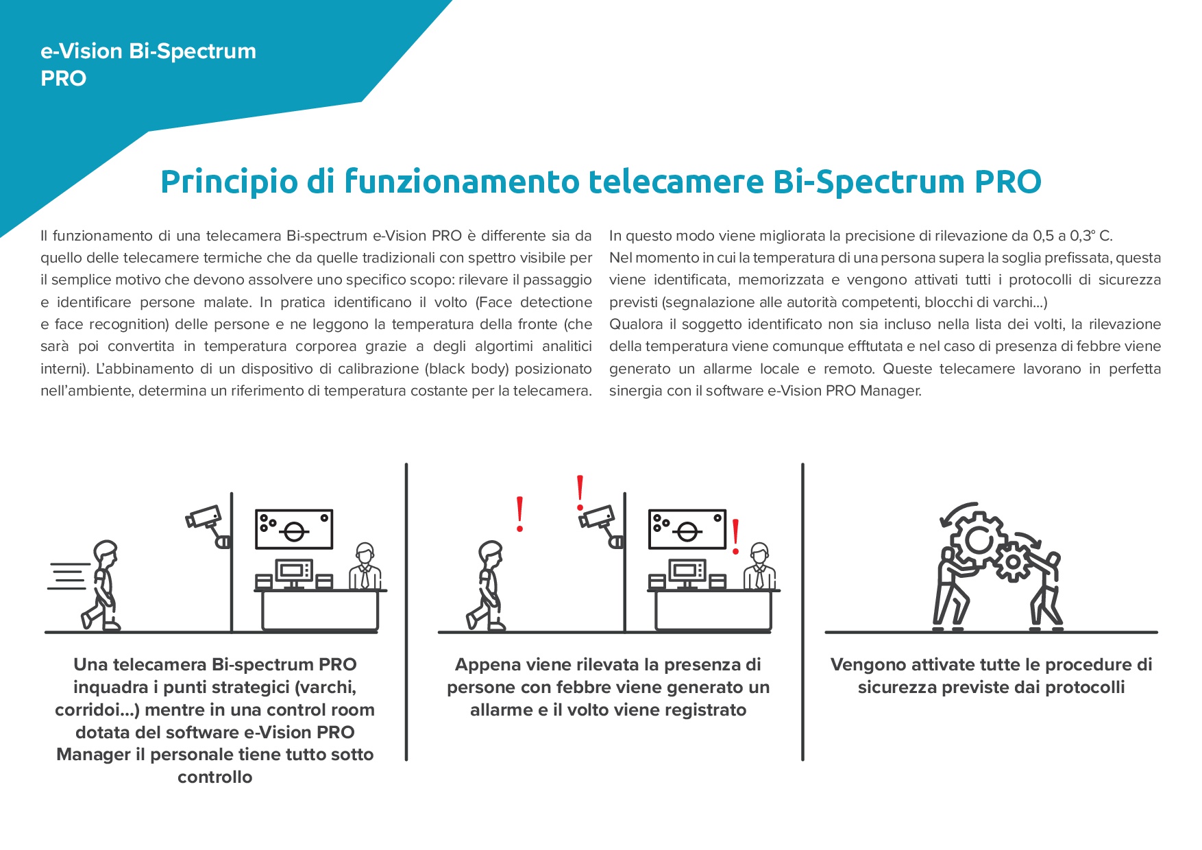 Brochure Telecamere lettura temperatura-004.jpg