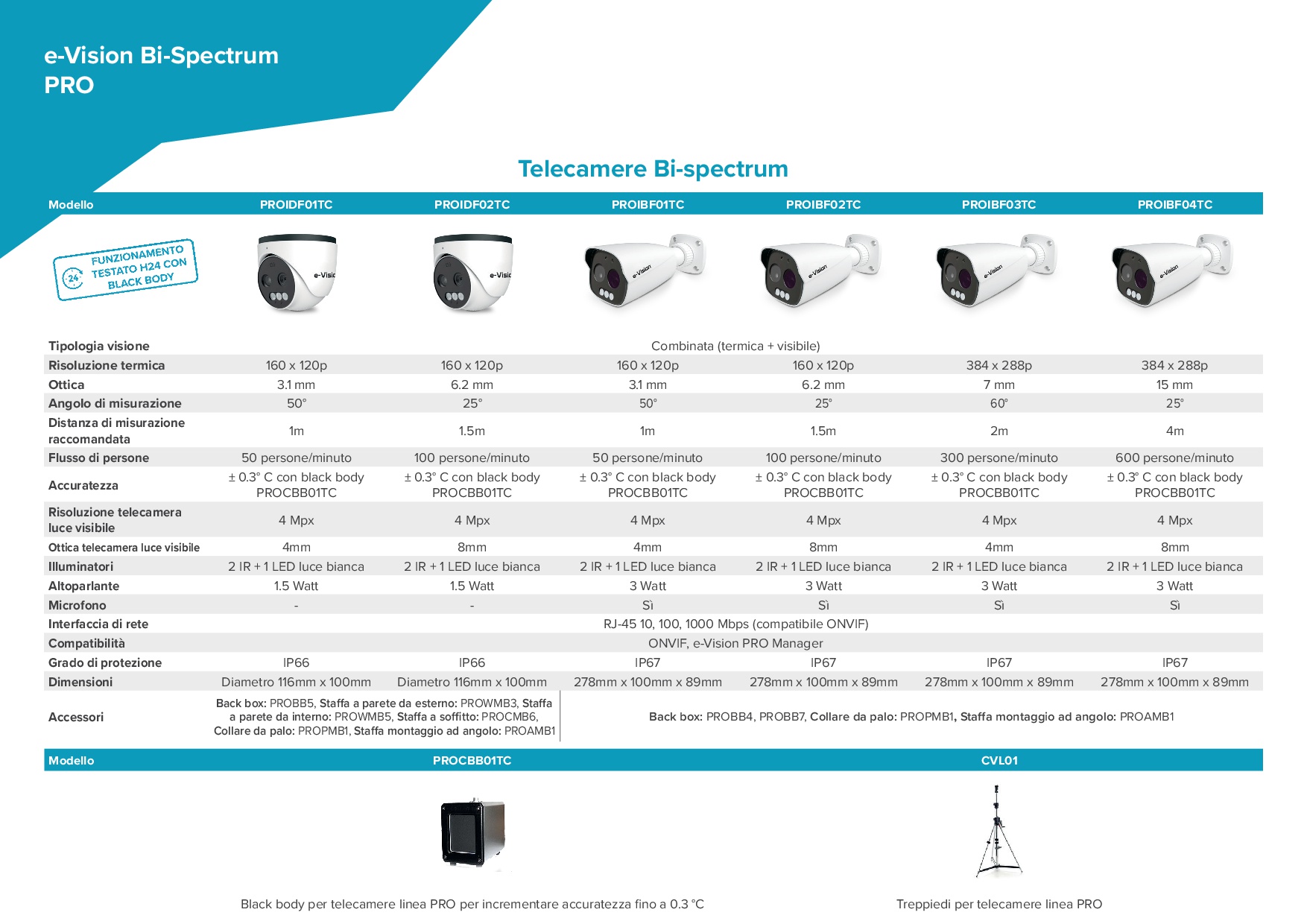 Brochure Telecamere lettura temperatura-008.jpg
