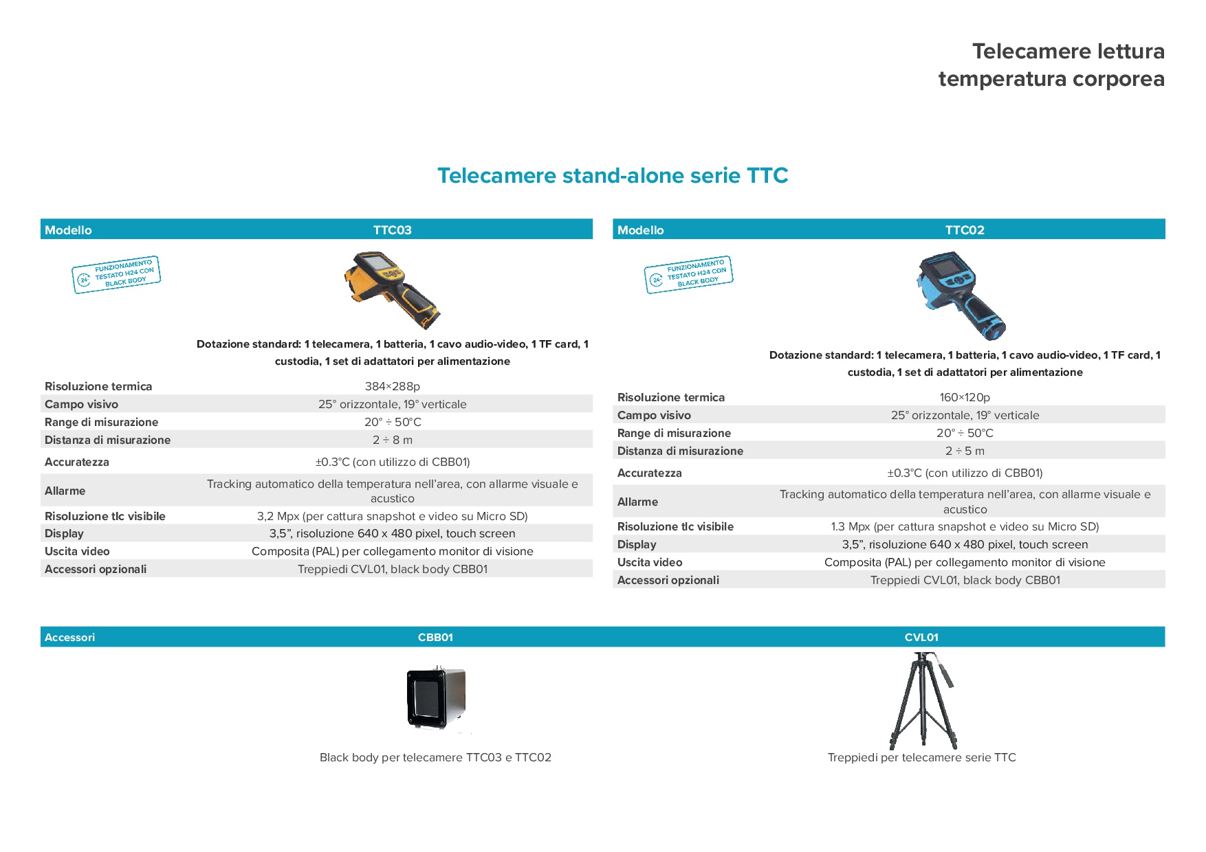 Brochure Telecamere lettura temperatura-013.jpg
